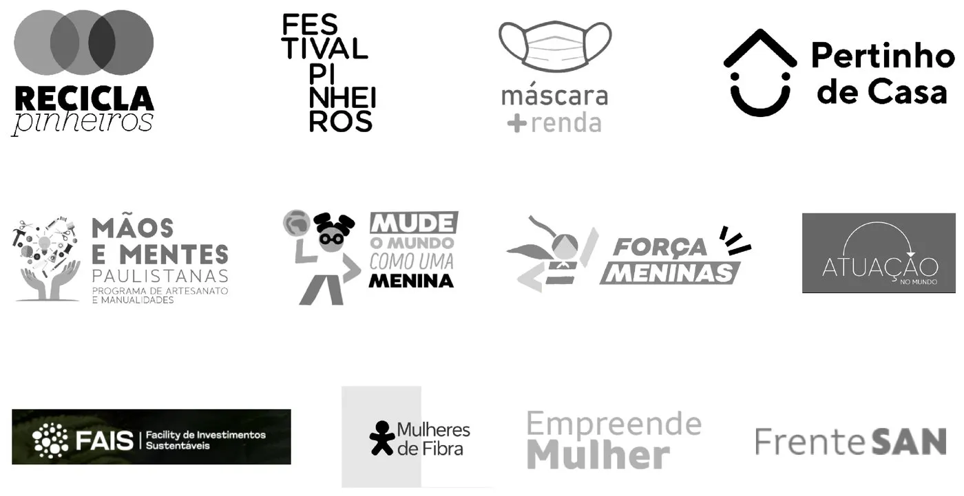 Projetos realizados pela Zero&Co